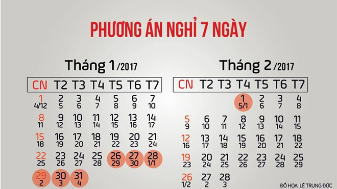 Bộ GD-ĐT chốt lịch nghỉ Tết Nguyên đán cho học sinh cả nước Ảnh 2