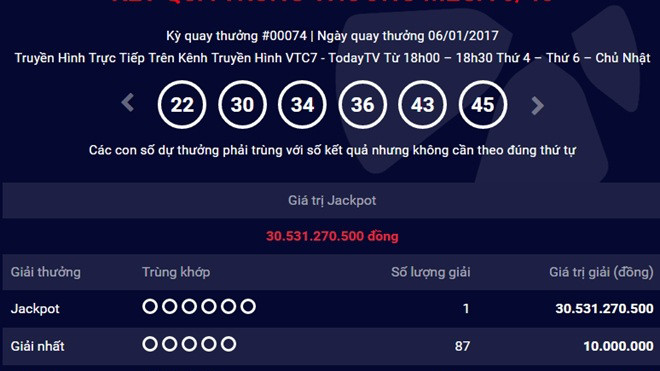 Lần đầu tiên có người trúng số độc đắc 30 tỷ đồng vào thứ 6 Ảnh 2