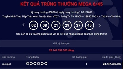 Thêm khách hàng trúng số gần 29 tỷ đồng Ảnh 2