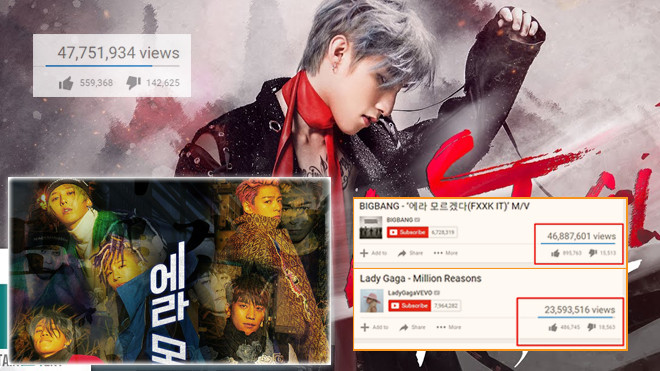 Thật không thể tin! 'Lạc trôi' - Sơn Tùng đã vượt qua hàng loạt MV khủng Kpop, US-UK Ảnh 2