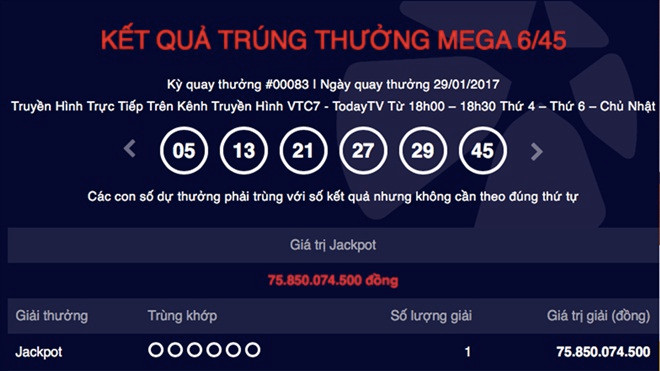 Mùng 2 Tết, có người trúng giải độc đắc xổ số điện toán gần 76 tỷ đồng Ảnh 2