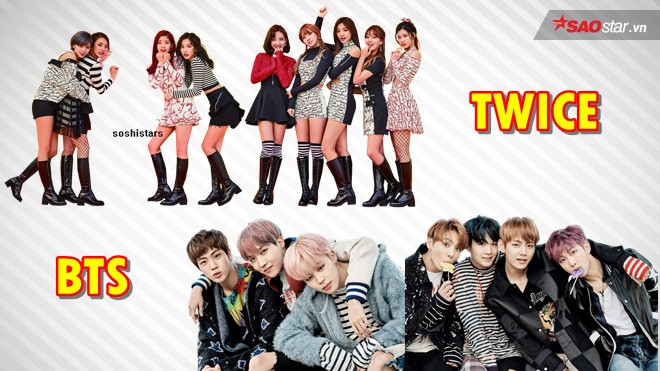 Tình hình 'đại chiến': TWICE all-kill tại Hàn nhưng thua BTS trên 'trận địa' quốc tế Ảnh 2