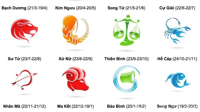 Bốn cung hoàng đạo kém may mắn, gặp vận đen liên tiếp trong năm 2017 Ảnh 2