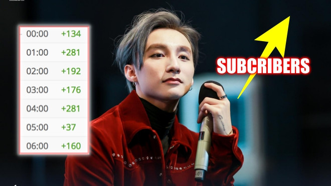 Bất ngờ thú vị: 3 - 4 giờ sáng, số người theo dõi Youtube Sơn Tùng vẫn tăng liên tục Ảnh 2