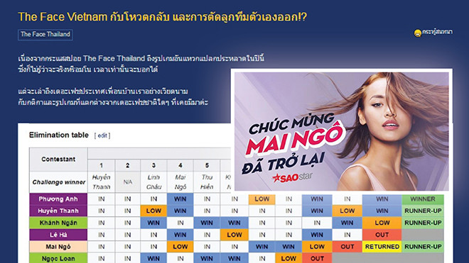Cư dân mạng Thailand xôn xao vì The Face Thái bất ngờ đổi luật chơi giống The Face Việt mùa đầu tiên Ảnh 2