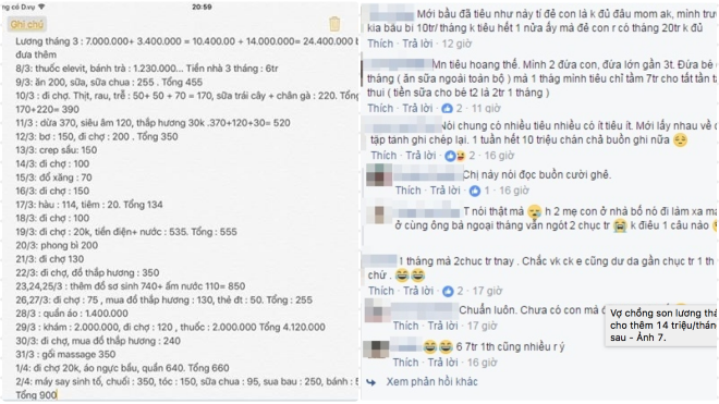 Vợ chồng son lương tháng 10 triệu, bố chồng cho thêm 14 triệu/tháng vẫn thiếu trước hụt sau Ảnh 2