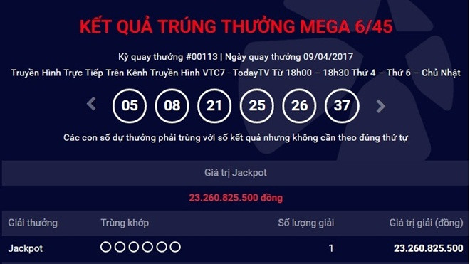 Kết quả Vietlott ngày 9/4: Giải Jackpot hơn 23 tỷ đồng tìm ra chủ nhân thứ 23 Ảnh 2