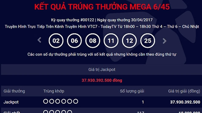 Thêm khách hàng trúng độc đắc gần 38 tỷ đồng vào lễ 30/4 Ảnh 2