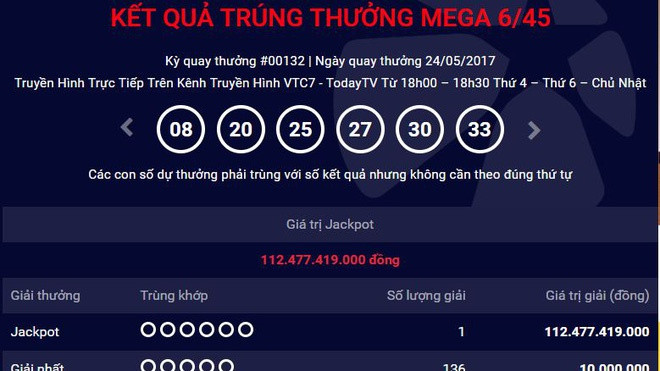 Hot: Giải jackpot 'khủng' với giá trị hơn 112 tỉ của Vietlott đã tìm được chủ nhân Ảnh 2