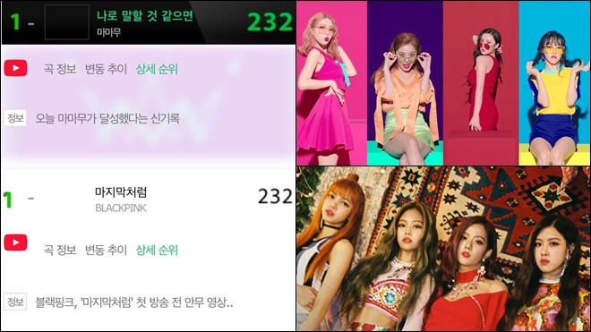 Bạn không nhìn lầm đâu: Black Pink và Mamamoo cùng chia nhau vị trí số 1 Ảnh 2