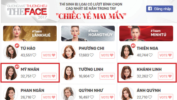 Ngay sau khi bị loại, Khánh Linh bứt phá sát nút Top 3 bình chọn Chiếc vé may mắn Ảnh 2