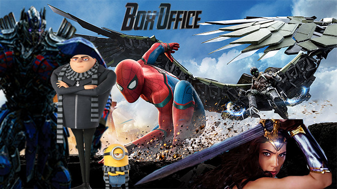 Spiderman- Homecoming: 'Bá chủ phòng vé' tại Việt Nam lẫn thế giới Ảnh 2