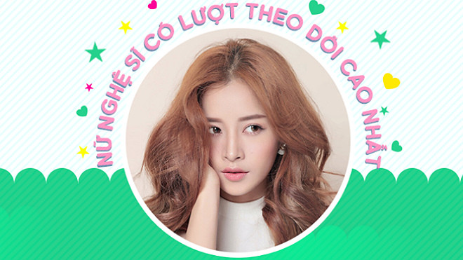 Chi Pu vượt Suzy, cán mốc 100.000 lượt theo dõi trên V Live Ảnh 2