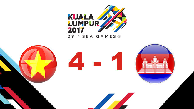 U22 Việt Nam thắng trận thứ 2 liên tiếp: Ngây ngất với Công Phượng Ảnh 2