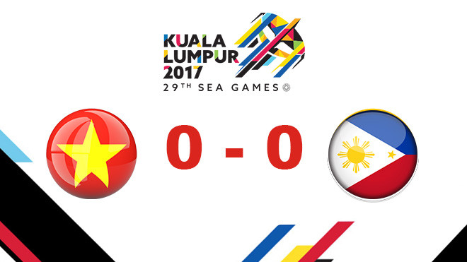 Tin hot 20/8: U22 Việt Nam 'kết liễu' U22 Philippines Ảnh 2