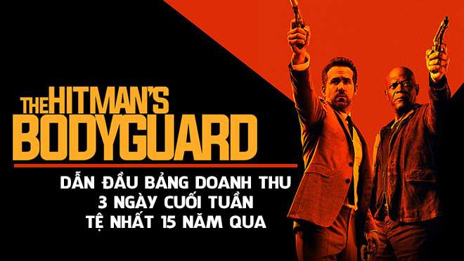 15 năm qua, chưa bao giờ doanh thu phòng vé cuối tuần tại Mỹ lại tệ đến vậy Ảnh 2