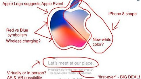 Nhiều bí mật của iPhone 8 ẩn chứa đằng sau bức ảnh thư mời đến event của Apple? Ảnh 2