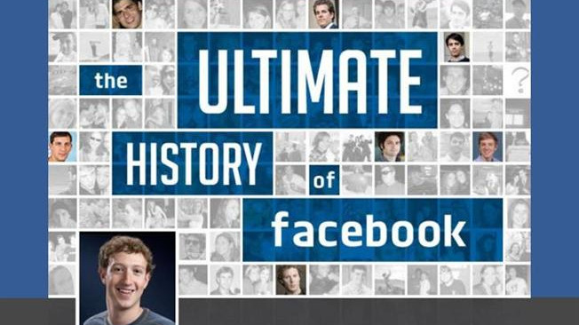 Lịch sử chói lọi của Facebook qua hơn 30 bức ảnh: Từ góc xó nhỏ trong ký túc xá đến ông hoàng công nghệ của thế giới Ảnh 2