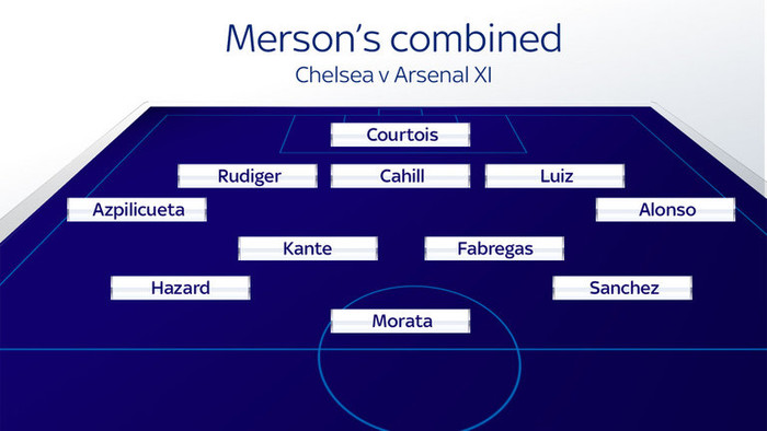 Huyền thoại của 'pháo thủ' gây sốc khi chọn đội hình kết hợp Arsenal và Chelsea Ảnh 2