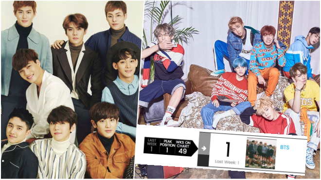 Cùng đứng top nhưng chỉ sau 1 tuần, EXO 'rơi tõm' còn BTS vững vàng trên BXH Billboard Ảnh 2