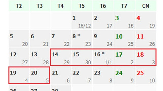 Tổng Liên đoàn Lao động ủng hộ đề xuất nghỉ 2 ngày trước Tết Nguyên đán Ảnh 2