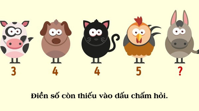 Chỉ có thiên tài mới giải được những câu đố 'rối não' này trong 20 giây Ảnh 2
