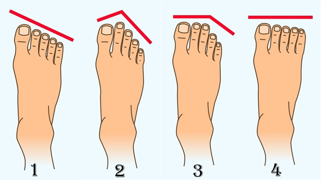 Nhìn hình dáng bàn chân đoán ngay tính cách: Nếu sở hữu số 9 thì xin chúc mừng Ảnh 2