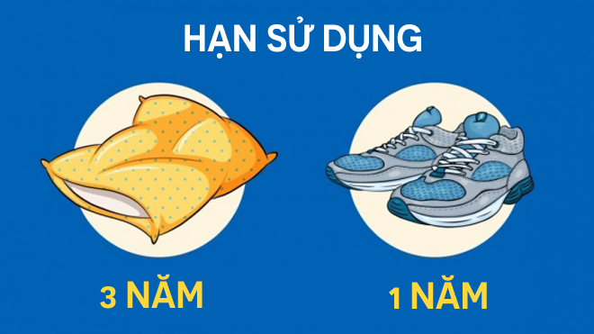 Những món đồ quen mặt trong nhà có hạn sử dụng mà bạn chẳng bao giờ để ý Ảnh 2