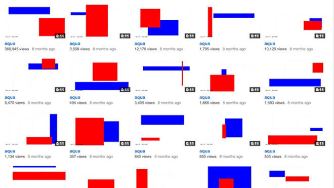 Một kênh YouTube ròng rã tải lên hàng chục nghìn video bí ẩn mỗi 20 giây, đâu là sự thật phía sau? Ảnh 2