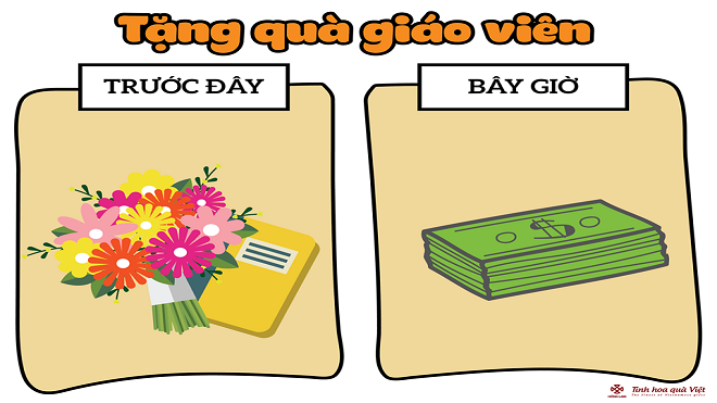 'Thầy cô không thích tặng phong bì đâu' - tâm sự chân thành của một sinh viên nghèo gây bão mạng Ảnh 2