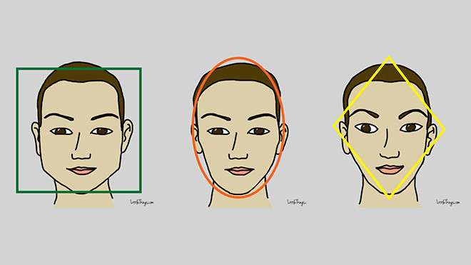 Tính cách bạn thế nào qua 6 hình dáng khuôn mặt dưới đây Ảnh 2