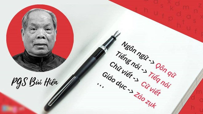 Toàn bộ đề xuất cải tiến phụ âm 'Tiếq Việt' của PGS Bùi Hiền Ảnh 2