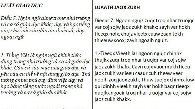 Thêm một đề xuất cải tiến: Tiếng Việt thành “Tieeqx Vieeth” Ảnh 2