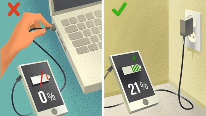 Nếu không muốn 'đem vứt' smartphone sớm, đừng mắc 5 sai lầm ngớ ngẩn này Ảnh 2