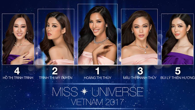 Trước thềm chung kết, Hoàng Thuỳ vẫn 'chiếm spotlight', là thí sinh được yêu thích nhất Ảnh 2