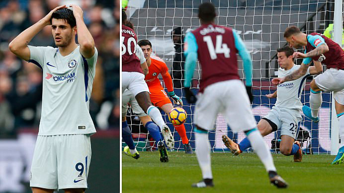 Thống kê cho thấy Chelsea của Conte thua đội áp chót West Ham là 'đúng quy trình' Ảnh 2