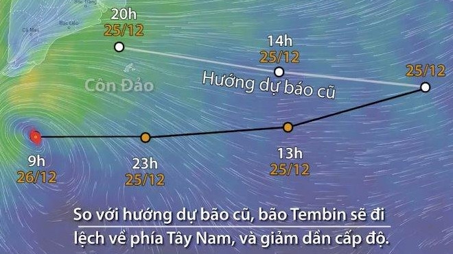 Bão Tembin liên tục đổi hướng và trở nên phức tạp, nguy hiểm như thế nào sau 4 ngày hình thành? Ảnh 2