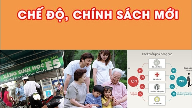 Hàng loạt chính sách quan trọng có hiệu lực từ 1/1/2018 Ảnh 2