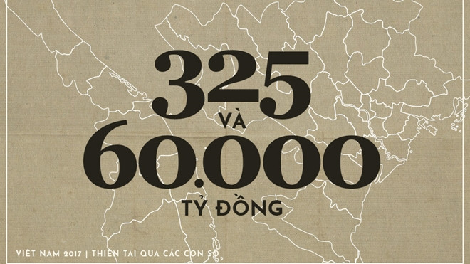 8 con số khốc liệt về thiên tai năm 2017 Ảnh 2