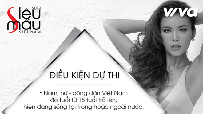 Thí sinh Siêu mẫu VN nộp clip catwalk sẽ được update lên Fanpage của chương trình Ảnh 2