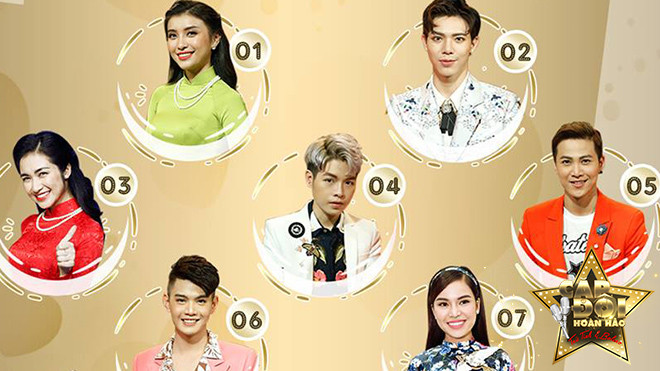 Nhanh tay bình chọn Top 4 thí sinh bước vào chung kết Cặp đôi hoàn hảo - Trữ tình & Bolero Ảnh 2