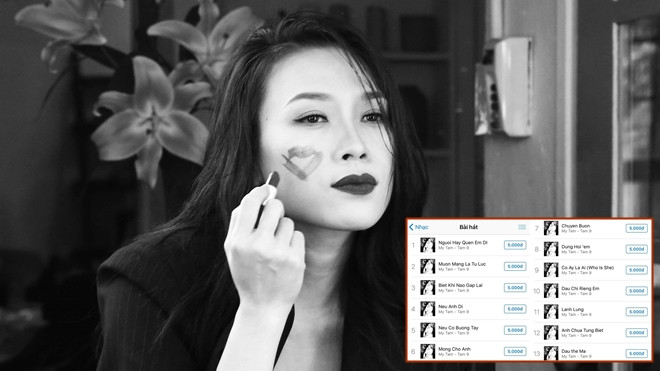 Sức mạnh như fandom Kpop của FC Mỹ Tâm: 13 ca khúc từ vol.9 'xếp hàng' dẫn đầu Itunes Ảnh 2