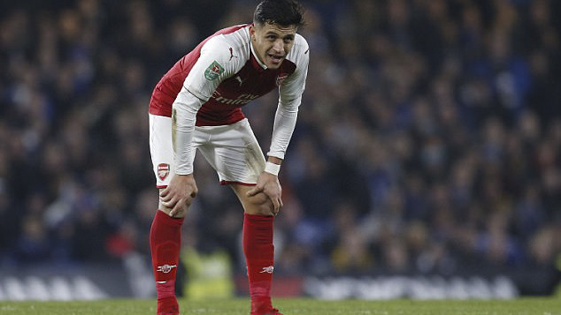 Đây, lộ bằng chứng sát thực nhất việc Sanchez sẽ đến M.U Ảnh 2