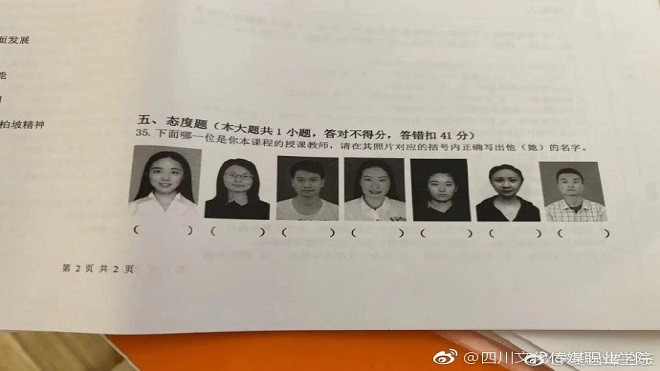 Choáng với câu hỏi thi 'bá đạo', đánh trúng 'tim đen' của không ít sinh viên Ảnh 2