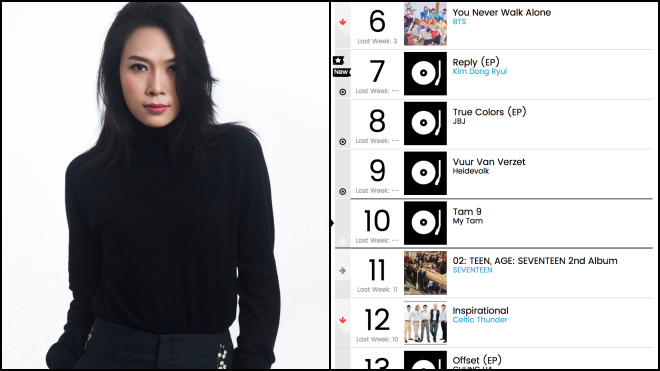 Kì tích album Vpop lọt Top 10 Billboard cùng BTS và EXO, chỉ có thể là Mỹ Tâm! Ảnh 2