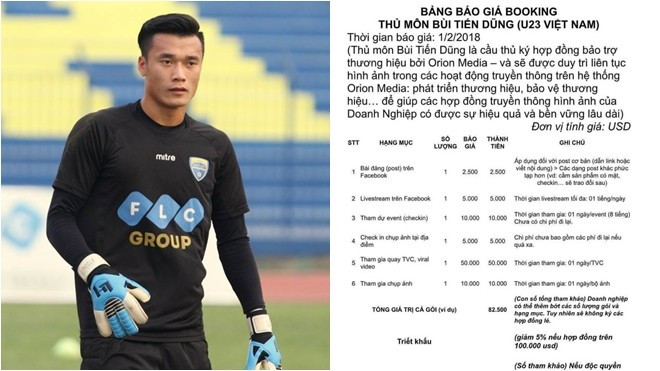 Xung quanh vụ ồn ào về bảng giá quảng cáo của thủ thành Bùi Tiến Dũng: Có những thứ phải rõ ràng Ảnh 2