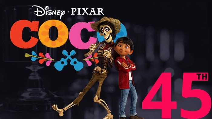 Lễ trao giải phim hoạt hình Annie lần thứ 45: 'Coco' tiếp tục khẳng định ngôi vương Ảnh 2