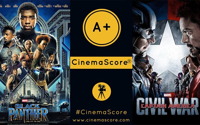 'Black Panther' nhận điểm A+ từ CinemaScore, vượt doanh thu 'Civil War' ngày đầu tiên Ảnh 2