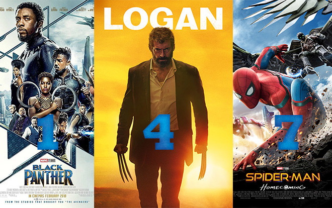 10 bộ phim từ nguyên tác Marvel được Rotten Tomatoes đánh giá cao Ảnh 2