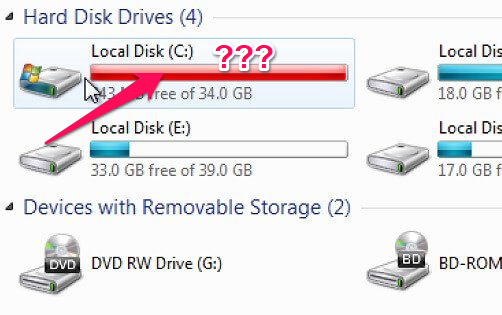 Dùng máy tính suốt bao năm, giờ tôi mới biết vì sao ổ đĩa chính lúc nào cũng gắn với chữ 'C' Ảnh 2